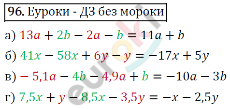 Алгебра 7 класс. ФГОС Макарычев, Миндюк, Нешков Задание 96