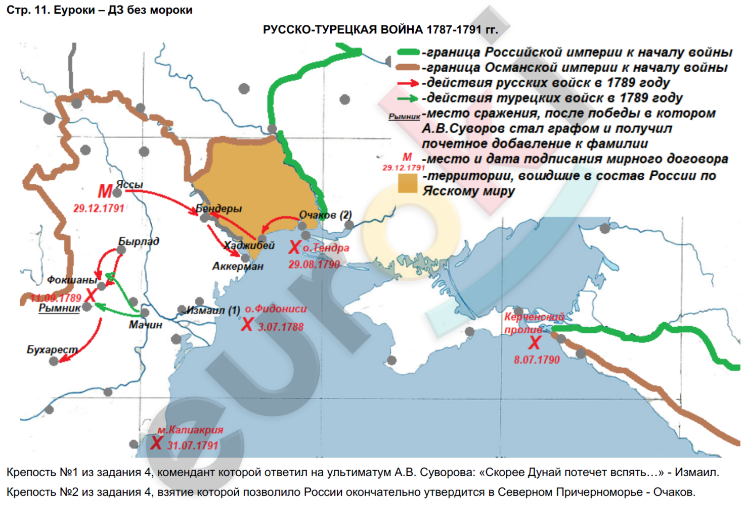 Контурные карты по истории России 8 класс Тороп Страница 11