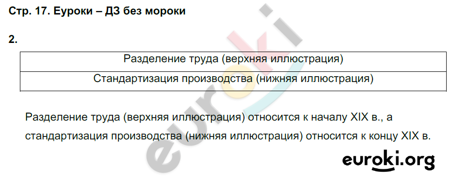 Тетрадь-тренажёр по истории 8 класс. Новое время Лазарева Страница 17