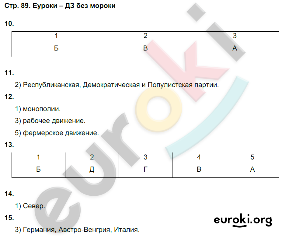 Тетрадь-тренажёр по истории 8 класс. Новое время Лазарева Страница 89