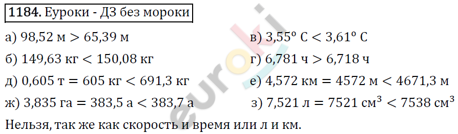 Математика 5 класс. ФГОС Виленкин, Жохов, Чесноков, Шварцбурд Задание 1184