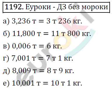 Математика 5 класс. ФГОС Виленкин, Жохов, Чесноков, Шварцбурд Задание 1192