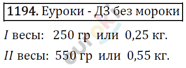 Математика 5 класс. ФГОС Виленкин, Жохов, Чесноков, Шварцбурд Задание 1194