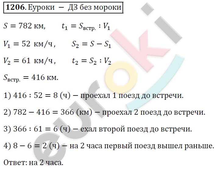 Математика 5 класс. ФГОС Виленкин, Жохов, Чесноков, Шварцбурд Задание 1206