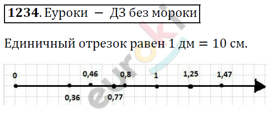 Математика 5 класс. ФГОС Виленкин, Жохов, Чесноков, Шварцбурд Задание 1234