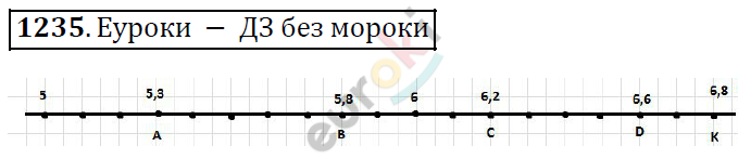 Математика 5 класс. ФГОС Виленкин, Жохов, Чесноков, Шварцбурд Задание 1235