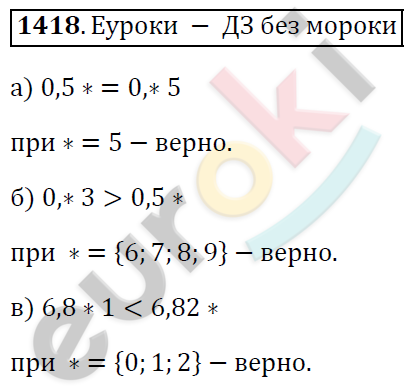 Математика 5 класс. ФГОС Виленкин, Жохов, Чесноков, Шварцбурд Задание 1418