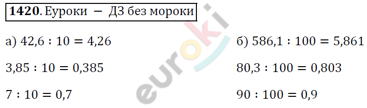 Математика 5 класс. ФГОС Виленкин, Жохов, Чесноков, Шварцбурд Задание 1420