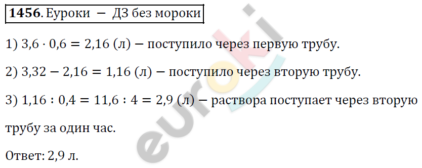 Математика 5 класс. ФГОС Виленкин, Жохов, Чесноков, Шварцбурд Задание 1456
