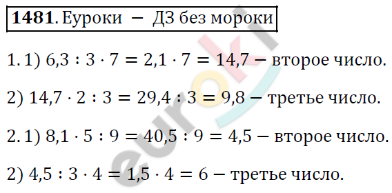 Математика 5 класс. ФГОС Виленкин, Жохов, Чесноков, Шварцбурд Задание 1481