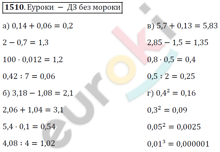 Математика 5 класс. ФГОС Виленкин, Жохов, Чесноков, Шварцбурд Задание 1510