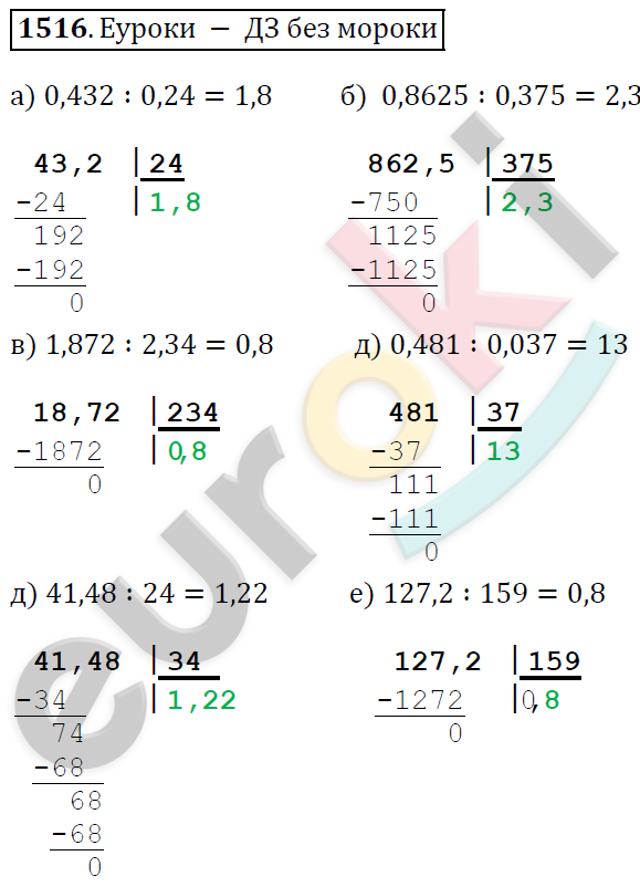 Математика 5 класс. ФГОС Виленкин, Жохов, Чесноков, Шварцбурд Задание 1516