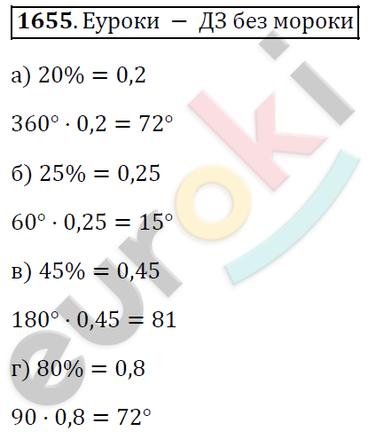 Математика 5 класс. ФГОС Виленкин, Жохов, Чесноков, Шварцбурд Задание 1655