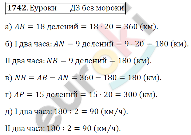 Математика 5 класс. ФГОС Виленкин, Жохов, Чесноков, Шварцбурд Задание 1742