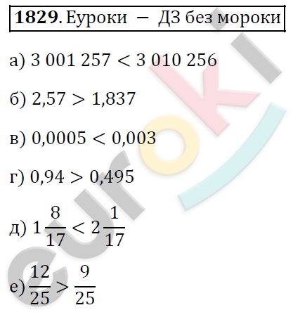 Математика 5 класс. ФГОС Виленкин, Жохов, Чесноков, Шварцбурд Задание 1829