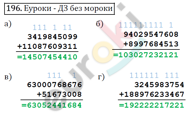 Математика 5 класс. ФГОС Виленкин, Жохов, Чесноков, Шварцбурд Задание 196