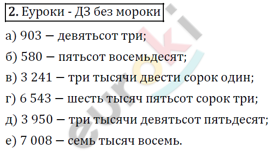 Математика 5 класс. ФГОС Виленкин, Жохов, Чесноков, Шварцбурд Задание 2