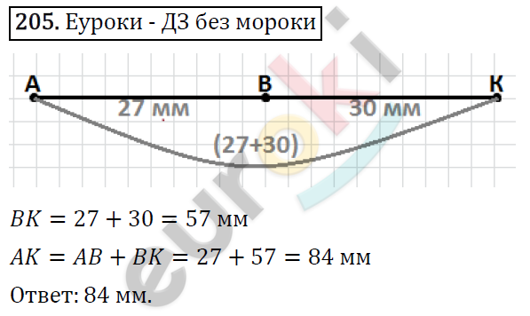 Математика 5 класс. ФГОС Виленкин, Жохов, Чесноков, Шварцбурд Задание 205