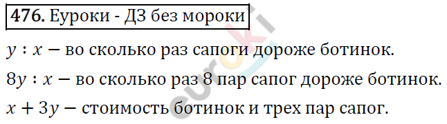 Математика 5 класс. ФГОС Виленкин, Жохов, Чесноков, Шварцбурд Задание 476