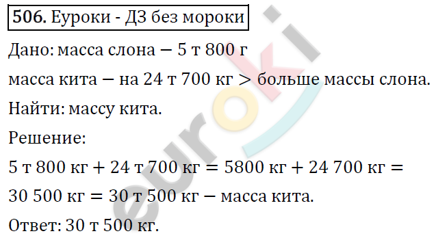 Математика 5 класс. ФГОС Виленкин, Жохов, Чесноков, Шварцбурд Задание 506