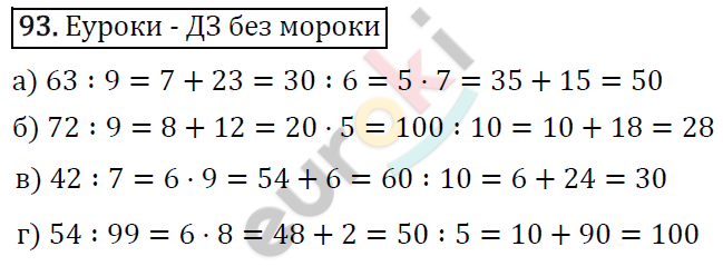 Математика 5 класс. ФГОС Виленкин, Жохов, Чесноков, Шварцбурд Задание 93