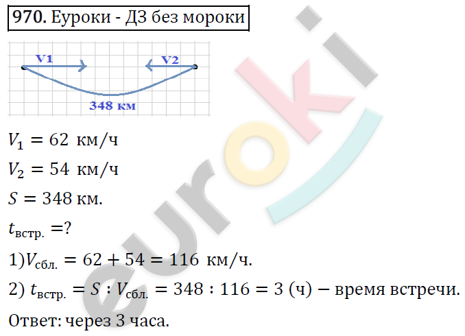 Математика 5 класс. ФГОС Виленкин, Жохов, Чесноков, Шварцбурд Задание 970