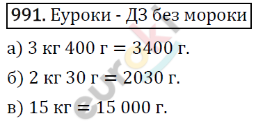 Математика 5 класс. ФГОС Виленкин, Жохов, Чесноков, Шварцбурд Задание 991