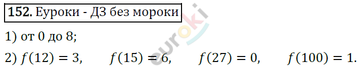 Дидактические материалы по алгебре 7 класс Мерзляк, Полонский, Рабинович Вариант 152