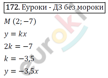 Дидактические материалы по алгебре 7 класс Мерзляк, Полонский, Рабинович Вариант 172