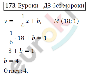 Дидактические материалы по алгебре 7 класс Мерзляк, Полонский, Рабинович Вариант 173