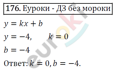 Дидактические материалы по алгебре 7 класс Мерзляк, Полонский, Рабинович Вариант 176