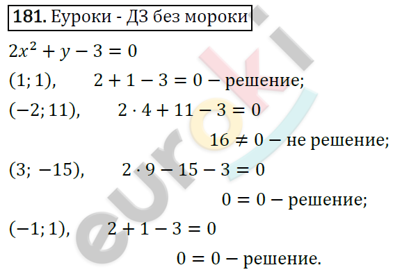 Дидактические материалы по алгебре 7 класс Мерзляк, Полонский, Рабинович Вариант 181