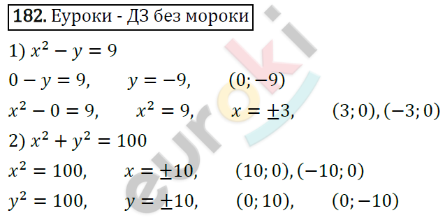 Дидактические материалы по алгебре 7 класс Мерзляк, Полонский, Рабинович Вариант 182