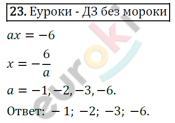 Дидактические материалы по алгебре 7 класс Мерзляк, Полонский, Рабинович Вариант 23