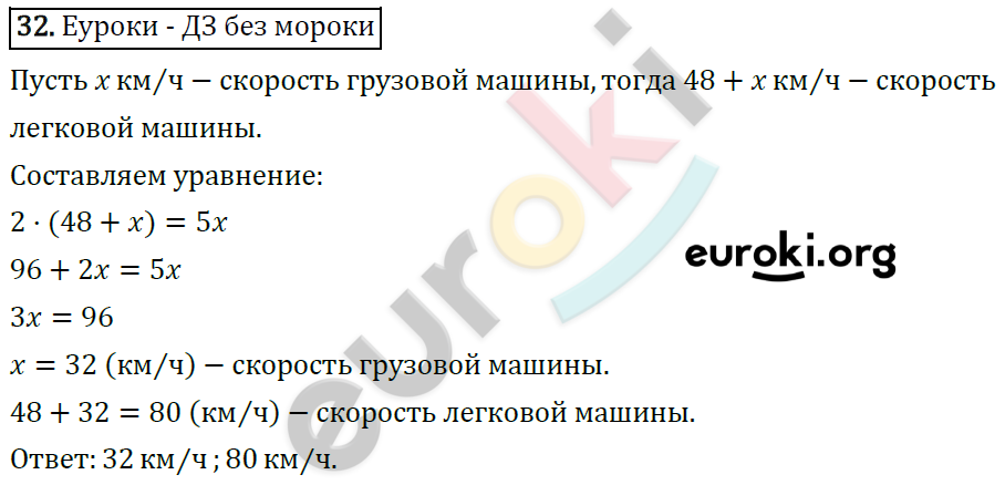 Дидактические материалы по алгебре 7 класс Мерзляк, Полонский, Рабинович Вариант 32