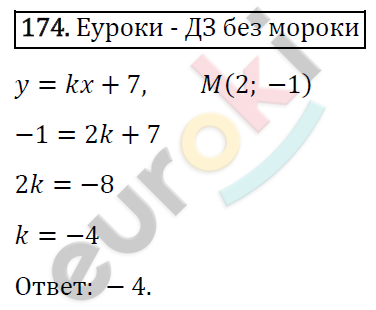 Дидактические материалы по алгебре 7 класс Мерзляк, Полонский, Рабинович Вариант 174