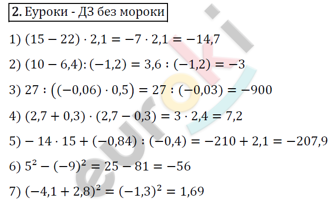 Дидактические материалы по алгебре 7 класс Мерзляк, Полонский, Рабинович Вариант 2
