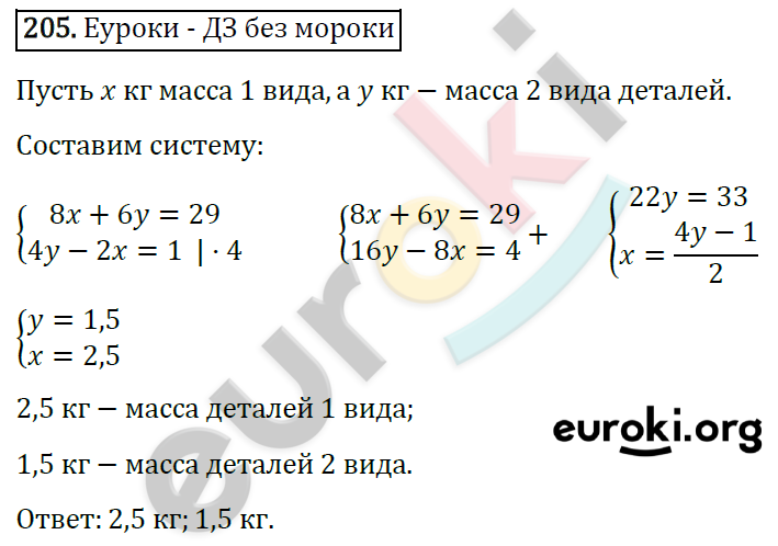 Дидактические материалы по алгебре 7 класс Мерзляк, Полонский, Рабинович Вариант 205