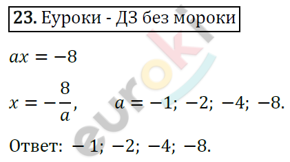 Дидактические материалы по алгебре 7 класс Мерзляк, Полонский, Рабинович Вариант 23