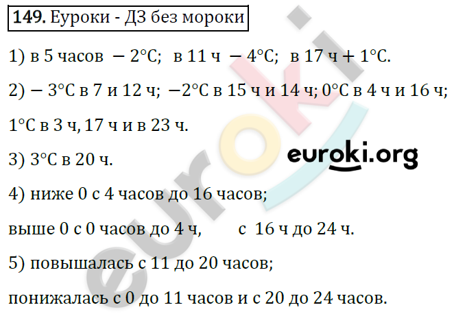 Дидактические материалы по алгебре 7 класс Мерзляк, Полонский, Рабинович Вариант 149