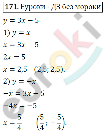 Дидактические материалы по алгебре 7 класс Мерзляк, Полонский, Рабинович Вариант 171