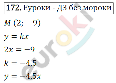 Дидактические материалы по алгебре 7 класс Мерзляк, Полонский, Рабинович Вариант 172