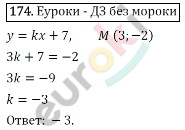 Дидактические материалы по алгебре 7 класс Мерзляк, Полонский, Рабинович Вариант 174