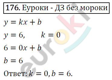 Дидактические материалы по алгебре 7 класс Мерзляк, Полонский, Рабинович Вариант 176