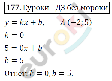 Дидактические материалы по алгебре 7 класс Мерзляк, Полонский, Рабинович Вариант 177