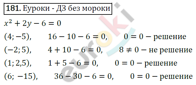 Дидактические материалы по алгебре 7 класс Мерзляк, Полонский, Рабинович Вариант 181