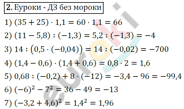 Дидактические материалы по алгебре 7 класс Мерзляк, Полонский, Рабинович Вариант 2