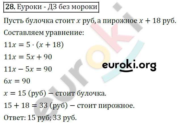 Дидактические материалы по алгебре 7 класс Мерзляк, Полонский, Рабинович Вариант 28