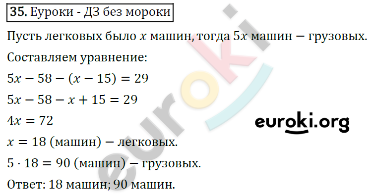 Дидактические материалы по алгебре 7 класс Мерзляк, Полонский, Рабинович Вариант 35