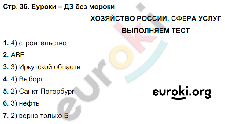 Тетрадь-тренажёр по географии 9 класс. ФГОС Ходова, Ольховая Страница 36